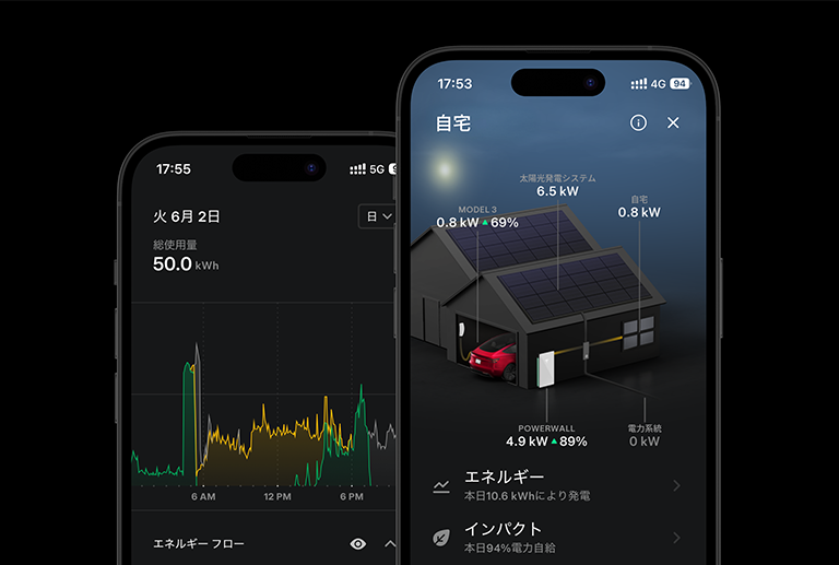手元のTesla Appで、リアルタイムに確認・操作。